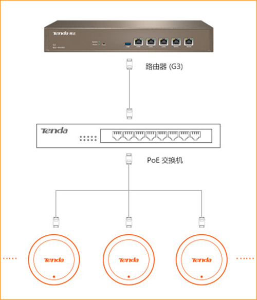 tplogin.,tplogincn怎么改密碼,tplogin、con,上不了tplogin.cn,tplogin.cn官網(wǎng),tplogin路由器如何橋聯(lián)