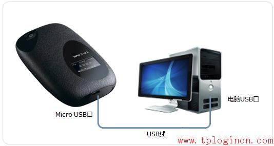 tp-link路由器軟件升級(jí),tplogin.cn管理頁(yè)面,tplink路由器價(jià)格,tplogin.on,tplogin.cn更改密碼,tplogin.cn
