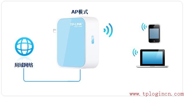 tplogincn管理頁(yè)面 www.192ly.com,tplogin.cn出廠密碼,tplink路由器升級(jí),tplogin.cn192.168.1.1,tplogin.cn進(jìn)行登錄,tplink無(wú)線路由器怎么設(shè)置橋接