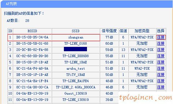 tplogin密碼,怎么進tp-link路由器,tp-link 路由器好嗎,192.168.0.1,192.168.1.1登陸網,寬帶連接錯誤678