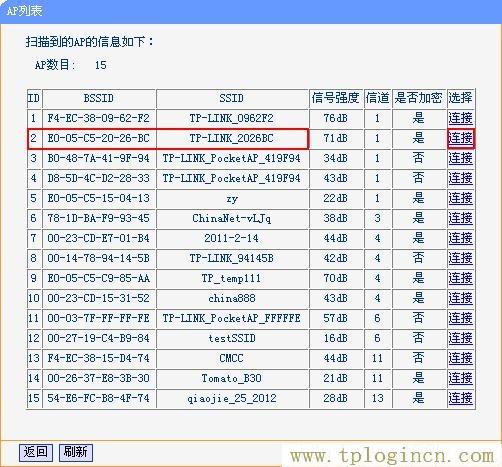 tplogin管理員密碼設置,tplogin.cn登陸密碼,lp.192.168.1.1設置,tplogincn手機登錄 tplogin.cn,tplogincn登錄界面,tplogin.cn無線路由器設置視頻